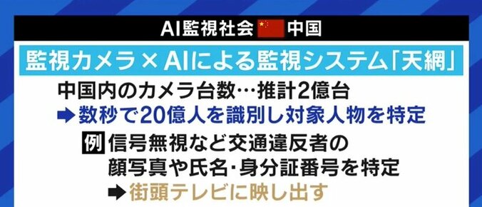 「自分は何も悪いことしてないし」防犯カメラが多い方が若者は安心? Facebookの“顔認識廃止“から考える“監視社会” 11枚目