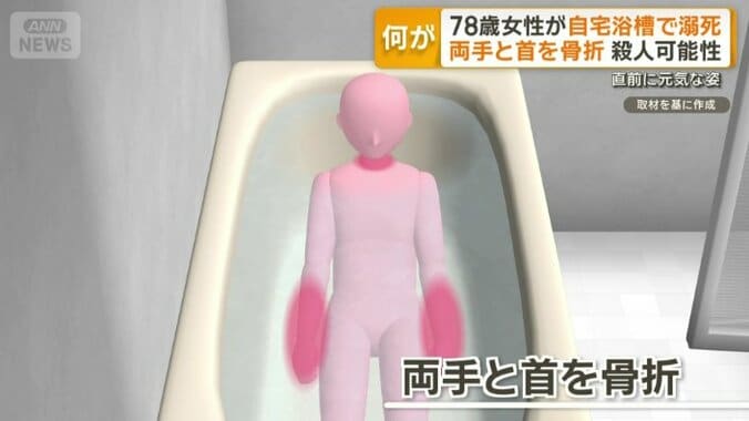 両手と首の骨が折れていた78歳女性