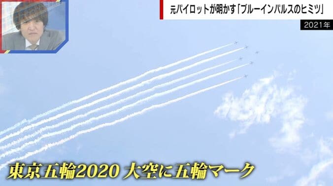 ブルーインパルス