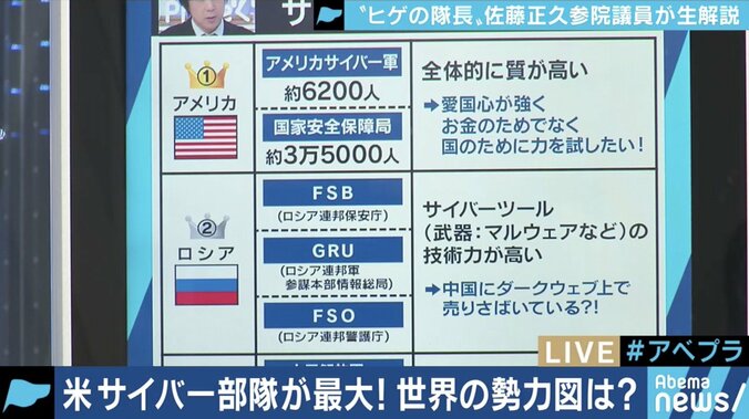 自衛隊のサイバー防衛は他国に比べ貧弱!?新たな「防衛大綱」案、サイバー攻撃にも重点 3枚目