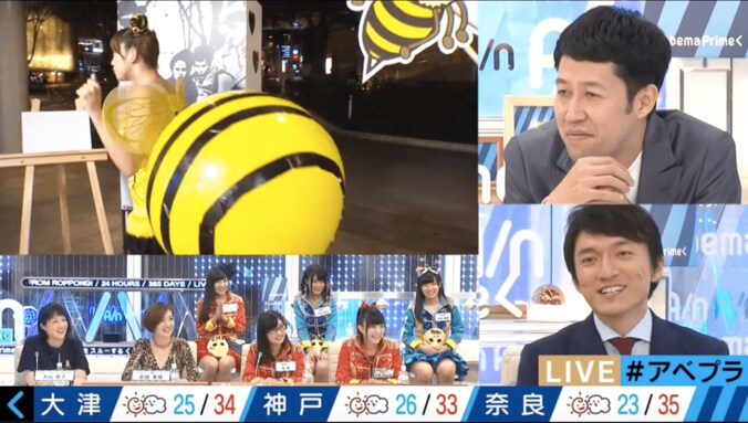 美人気象予報士がみつ蜂コスプレ　お尻を刺される 2枚目