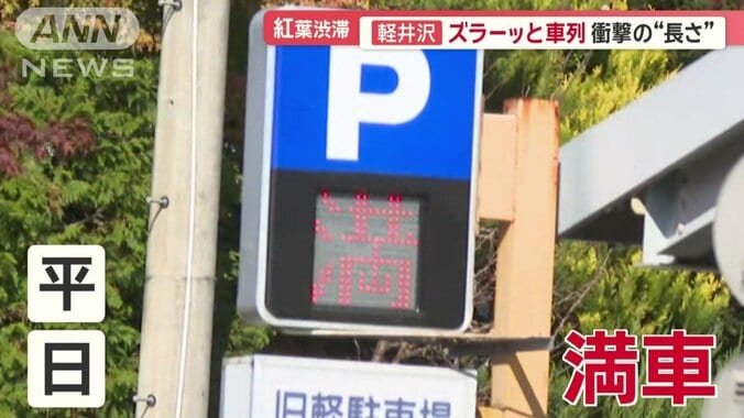 平日もどこも満車