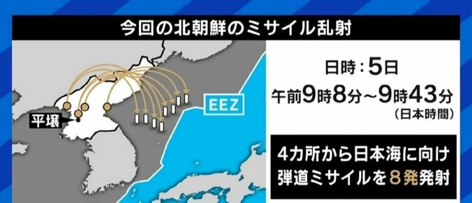 北朝鮮のミサイル連続発射は中間選挙を控えるバイデン政権への“メッセージ”？専門家「アメリカが対話に応じた2006年に似た状況だ」 3枚目