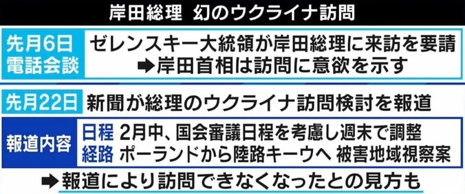 「政治にも報道協定を」岸田総理のキーウ“極秘訪問”は可能か？ 元外交官＆記者と議論 5枚目