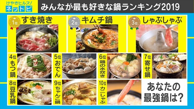 「汁を鍋に戻す」「鍋奉行」「直箸」……鍋を食べるときのNG行為ワースト10 4枚目