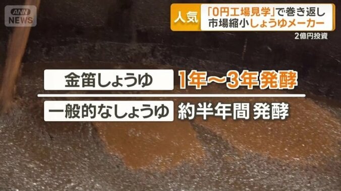 まろやかな味わいに仕上げるのが特徴