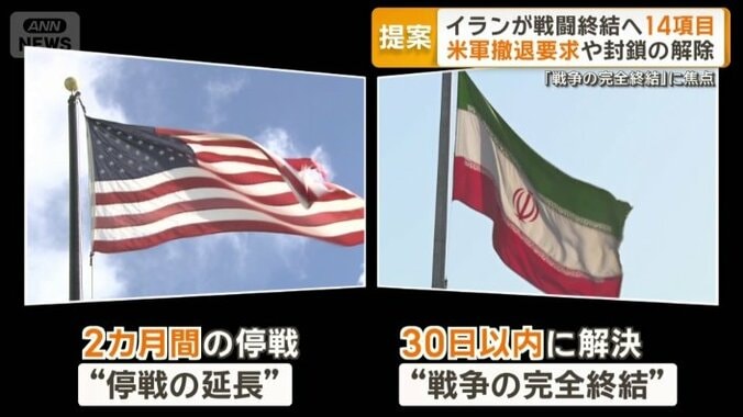 “すれ違い”が