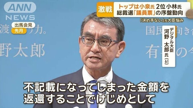 デジタル大臣　河野太郎氏（61）