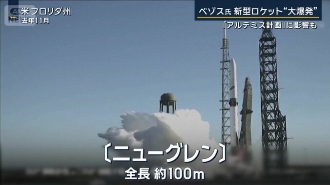 巨大ロケット『ニューグレン』