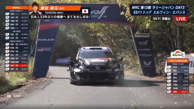 ラリージャパン、3位・勝田貴元にアクシデント！ SS11で悲劇が襲う「スピードが出ない」 まさかのクラッシュで涙浮かべる 3枚目