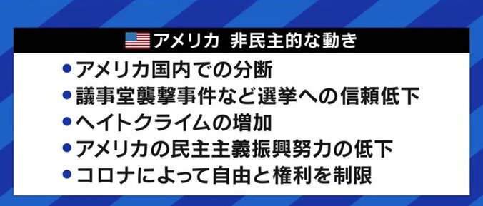民主主義よりも権威主義、資本主義よりも社会主義の時代がやって来る? アメリカ人とマルクス経済学者が議論してみた 10枚目