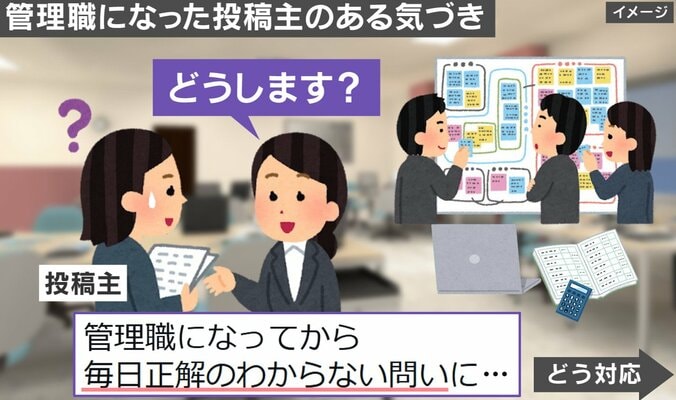 管理職あるある