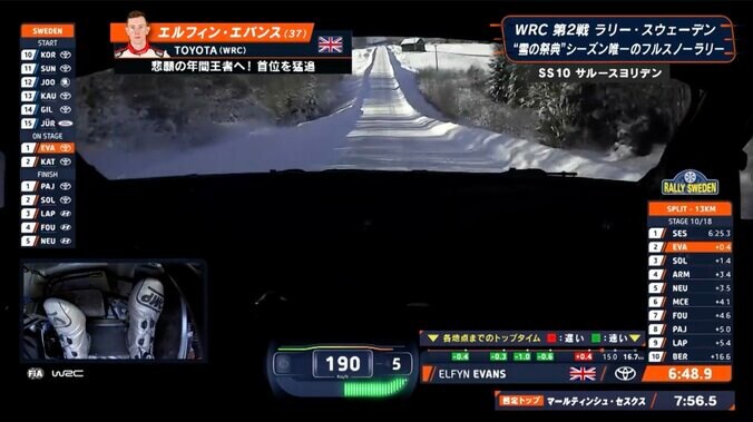 アクセル全開の中、スピードは190キロに到達