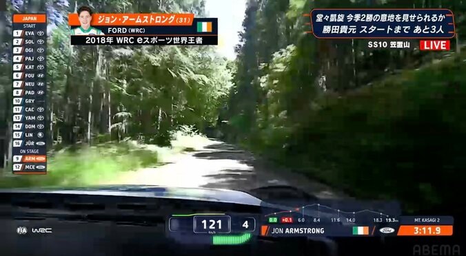 120km/h超のスピードで攻めるアームストロング