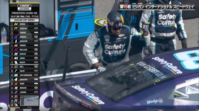 工具を抜き取ったピットクルー