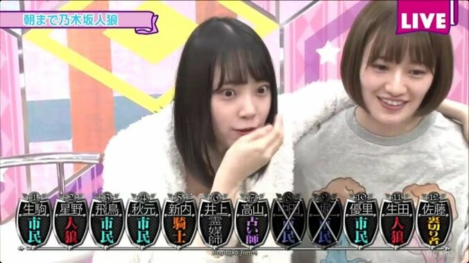 星野みなみ、涙！高山一実の名推理にネット上が称賛の嵐　「人狼ゲーム」白熱の展開に 4枚目