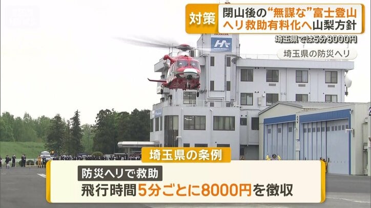 埼玉県