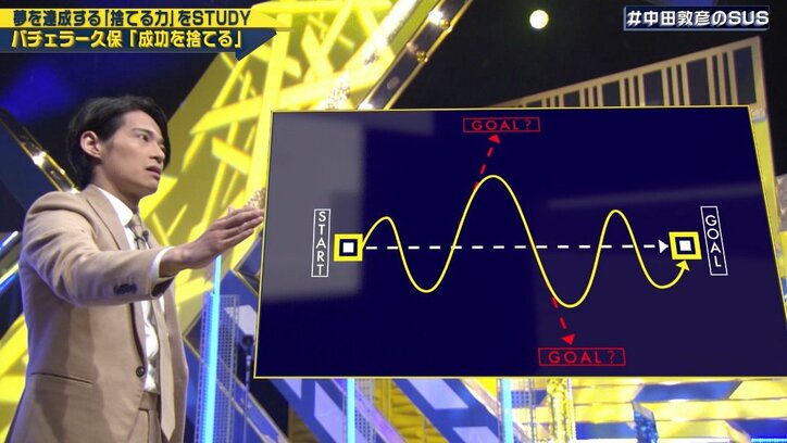超エリート＆初代バチェラー久保裕丈が語る「成功を捨てる」理由