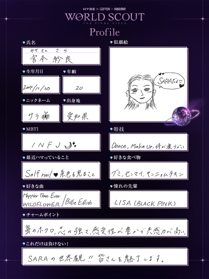 【写真・画像】『WORLD SCOUT: THE FINAL PIECE』メンバープロフィール 7枚目
