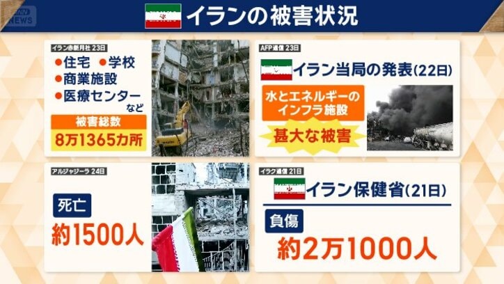 人命もインフラも甚大な被害