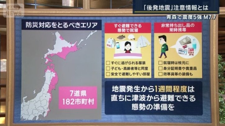 防災対応を取るべき対象エリア