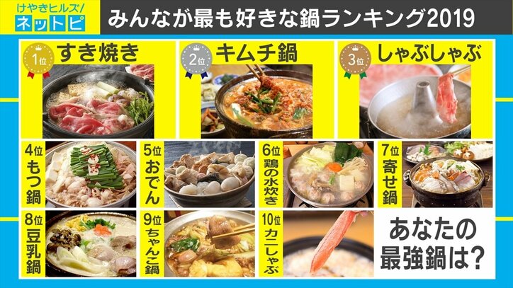 「汁を鍋に戻す」「鍋奉行」「直箸」……鍋を食べるときのNG行為ワースト10