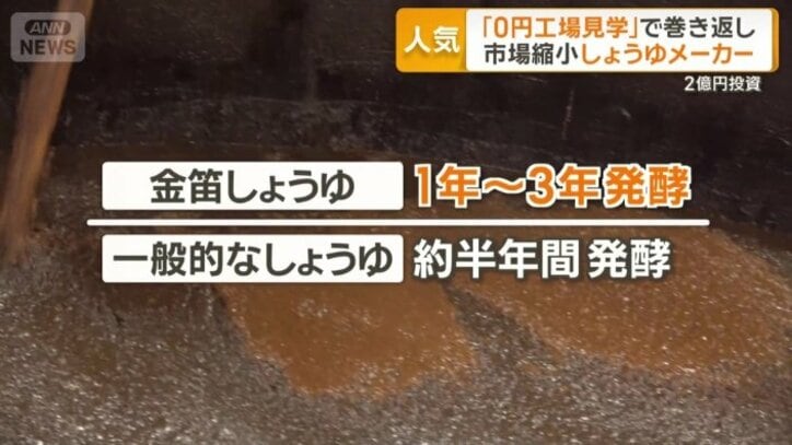 まろやかな味わいに仕上げるのが特徴