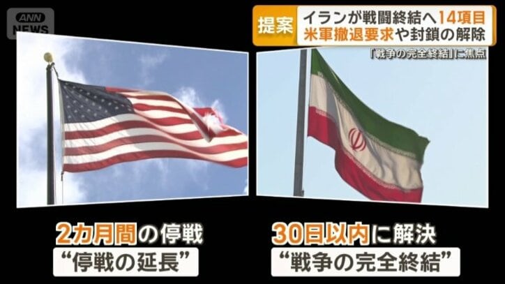 “すれ違い”が