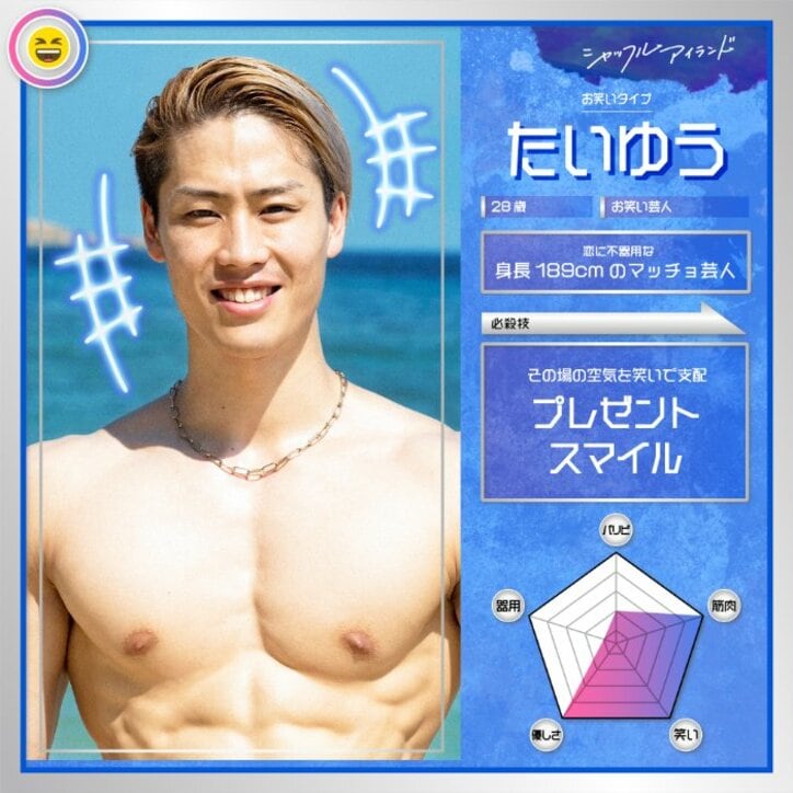 【最新】『シャッフルアイランド Season4』メンバー一覧まとめ 元NMB48や芸人、現役プロボクサーも参加（プロフィールやSNS情報あり）