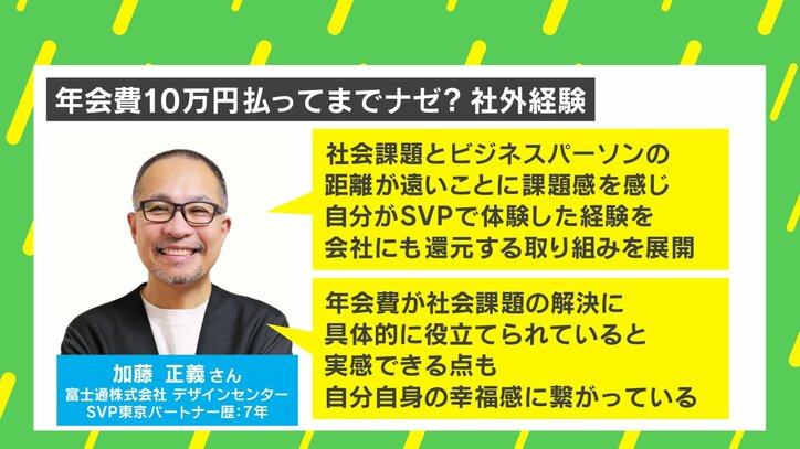 富士通株式会社 デザインセンター 加藤正義さん