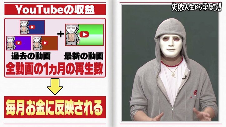 人気YouTuberラファエルの月収にスタジオ驚がく…家賃は170万円と120万円