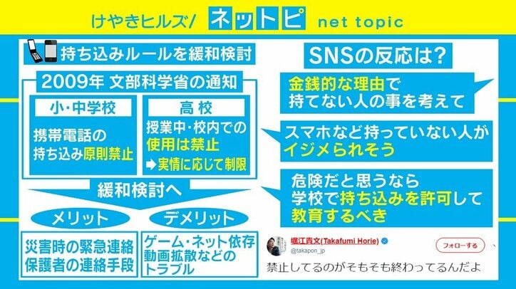 「小・中学校へのスマホ持ち込み禁止」見直しへ、ネットでは賛否両論