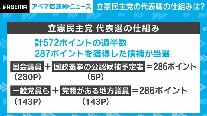 “一強”を続けてきた枝野氏の功罪、一新は期待薄？ 立憲民主党が30日に新代表選出へ