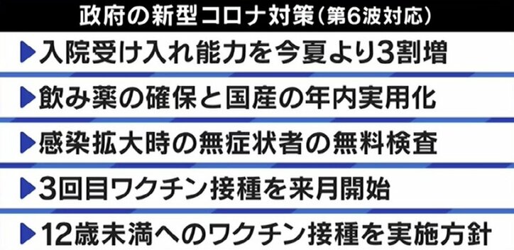 コロナ「第6波」の対策万全？ ワクチン普及と飲み薬確保で“忘年会”解禁の動きも…専門家「世界の状況を忘れないで」