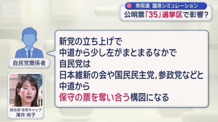 選挙区調整が進んでいないことを心配する声も
