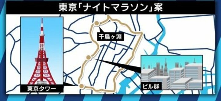 東京オリンピックのマラソン札幌案に千葉真子氏「健康には良いが、日本のメダルは遠のく」一方、“ナイトマラソン”という選択肢も