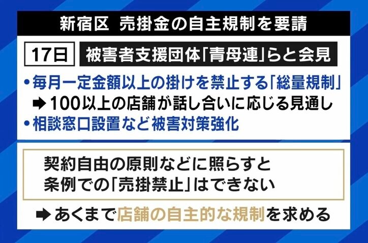 「悪質な売掛をやっている一部の店・ホストには思うところがある」 “高額ツケ払い”問題、自主規制は可能? 現役ホスト&新宿区長に聞く