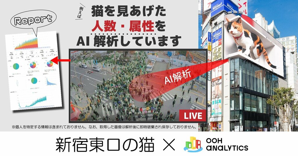 “3D巨大猫”の『クロス新宿ビジョン』 AI解析導入でリアルタイム視聴者数・属性を計測可能に