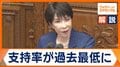 消費減税法案審議入りへ “影響分野”次々支援検討…財源は? 支持率が最低 出席時間短くても「国会改革」か