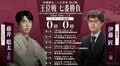【第67期王位戦】藤井聡太王位VS伊藤匠二冠｜日程・会場・結果速報まとめ 中継情報も【将棋】
