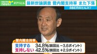 「目からビームを」菅総理に足りないもの