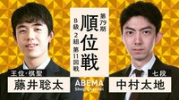 第79期 順位戦 B級2組 第11回戦 藤井聡太王位・棋聖 対 中村太地七段