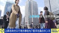 【映像】子どものあこがれ「会社員」で物議 “上昇志向なき戦い”