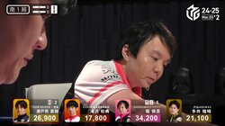 「このサーカスプレーはすごい」と解説絶賛 暗刻から1枚落とした役牌をポンする規格外の発想／麻雀・Mリーグ