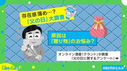 存在感薄め…？原因は“贈り物”の悩み？ 父の日に関する調査結果に崔氏「母の日は“妻の日”でもある」