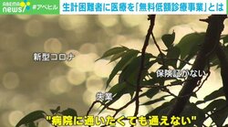 預金残高81円… 「経済的な困窮のある人たちにも治療を」無料低額診療事業に尽力する医師の願い