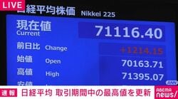 日経平均 取引期間中の最高値を更新