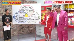 パチンコタイアップの驚愕ギャラ事情をYouTuberが暴露 名貸しブームから覇権を取った“あの女優”と驚きの高額ギャラ