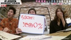 しずるにコンビ内格差!? 村上が稼いで池田が使い切り、スタッフに「池田0％」とイジられる／ミッドナイト競輪