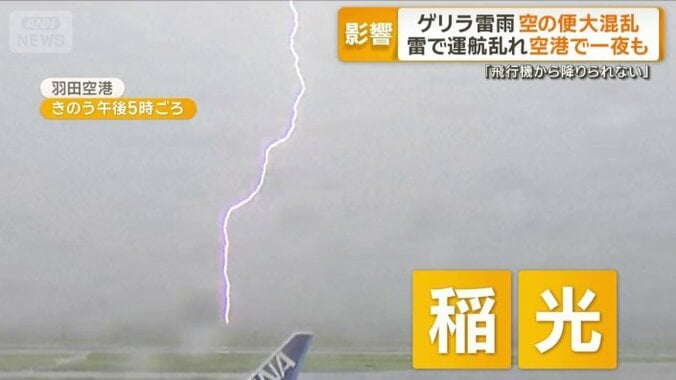 22日午後5時ごろの羽田空港